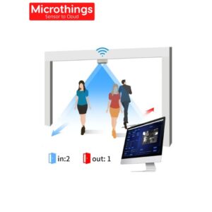 People Counting System