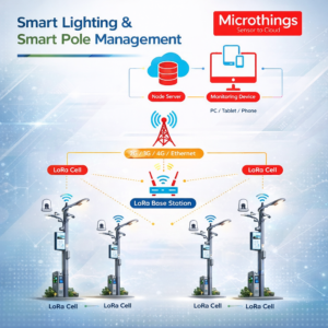 Smart Pole 2026-03-07